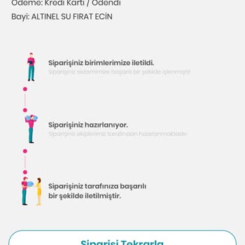 Hamidiye Su Sipariş Sorunu // Vatandaş Temsilcilerinin Ciddiyetsizliği