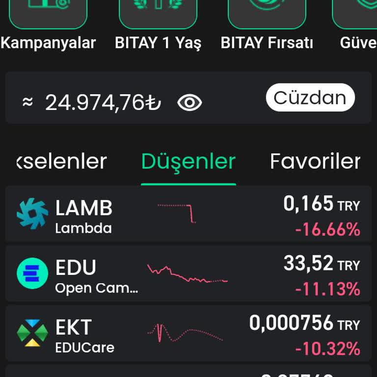 Bitay Para Çekme İşlemi!