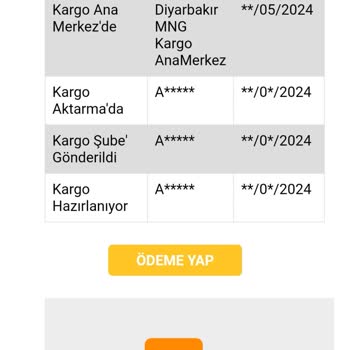 MNG Kargo - a company of DHL Kargom Gelmeden 7.50 Dağıtım Bedeli İstenmesi