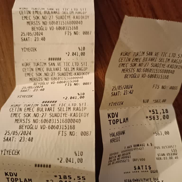 Welldone Müşteri Memnuniyeti Yerine Para Odaklı Hizmet