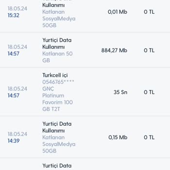 Turkcell Mobil İnternet Kullanımı