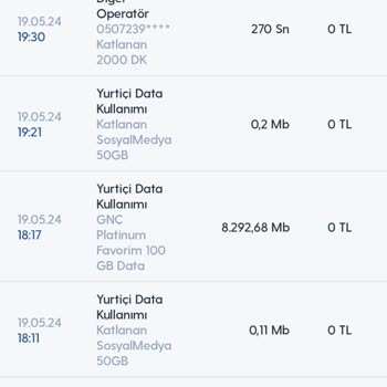 Turkcell Mobil İnternet Kullanımı