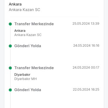 Trendyol Express Kargo Teslim Konusunda Güvenilir Değil.