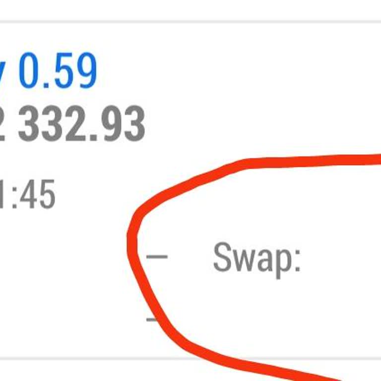 Amxer Markets Amxer Market Swap 0.5 Lot 222 Dolar Alıyor