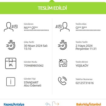 Yurtiçi Kargo İade Kargomu Yanlış Yere Teslim Etti. İademi Alamıyorum