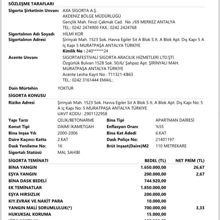 Axa Sigorta Belirsiz Net Primler