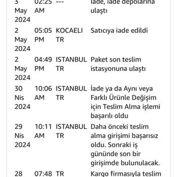 Amazon.com.tr Yasal Süreyi Geçen Para İadesi