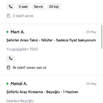 Armut Bulunduğum Şehrin Fırsatlarını Göremiyorum!