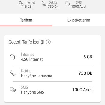 Vodafone Paketimin Netini Kesti