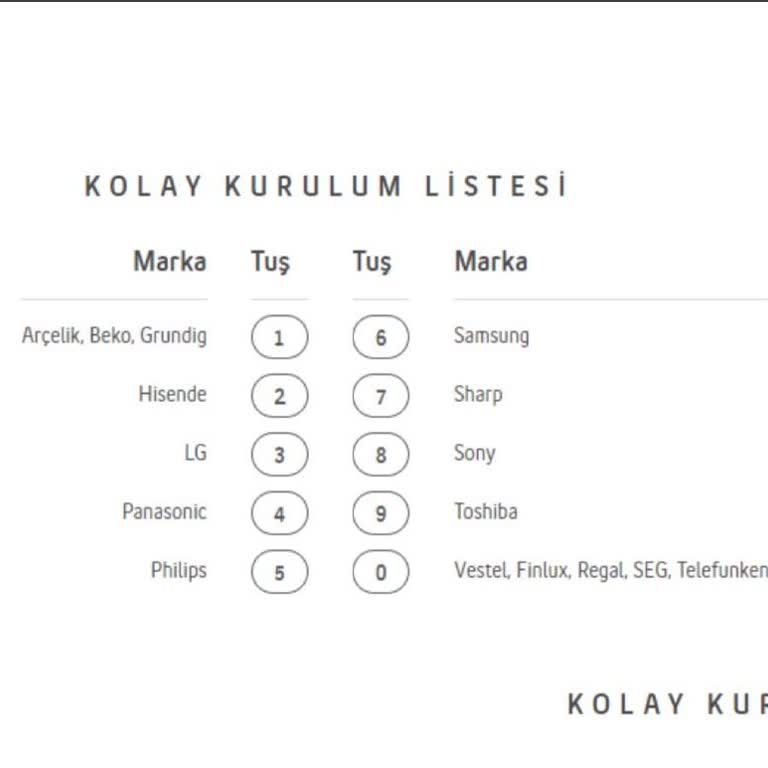 Turkcell TV Plus & TCL