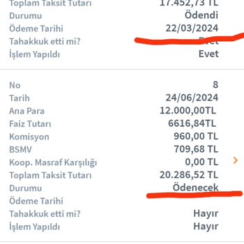 Halkbank Hak Bankası Esnaf Kefalet Kredi Si İlave Faiz Düzenlemesi