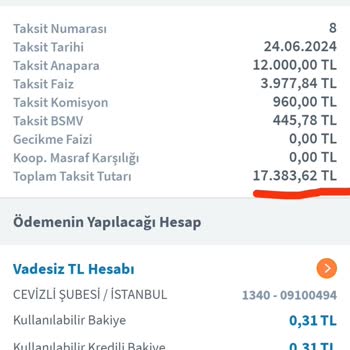 Halkbank Hak Bankası Esnaf Kefalet Kredi Si İlave Faiz Düzenlemesi