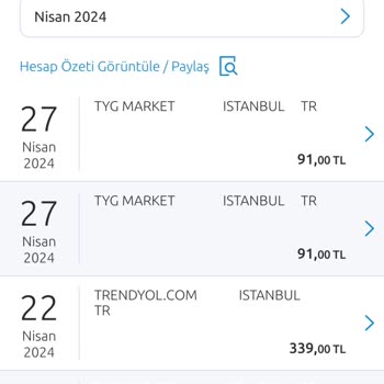 Trendyol Hızlı Market İade Süreci Sorunu