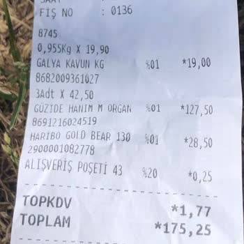 Şok Market Fiyat Etiketi Sorunu