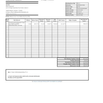Trendyol Cep Telefonum Klonlama Çıktı
