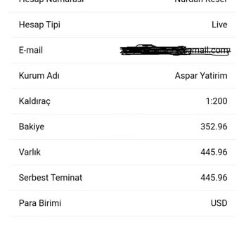 Aspar Yatırımdan Para Çekmek İmkansız