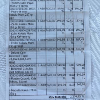 English Home Oda Kokusu Fiyatlandırma Sorunu