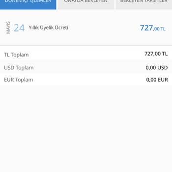 Denizbank Kart Yıllık Üyelik Ücreti