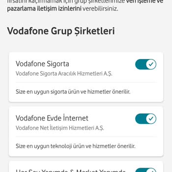 Vodafone Hediye Çarkı İzni Lütfen Çözün Bu Olayı