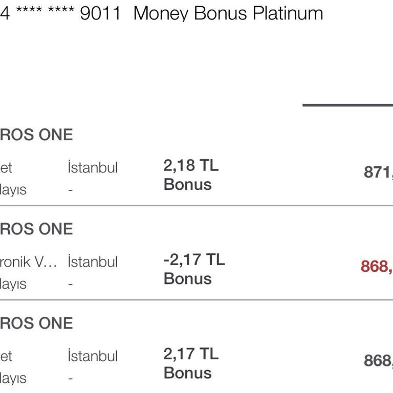 Migros Dan Alışveriş Etmek Bizim Hatamız. Özür Dileriz.