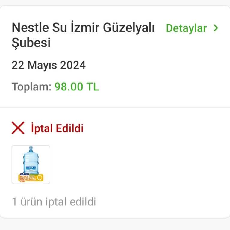 Trendyol GO Geri Ödeme