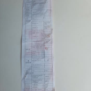 Burger King Şikayet Eksik Ürün Ve Kötü Hamburger