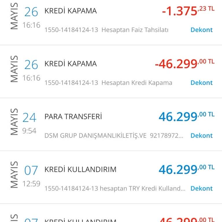 Denizbank Alışveriş Kredisi Mağduriyeti