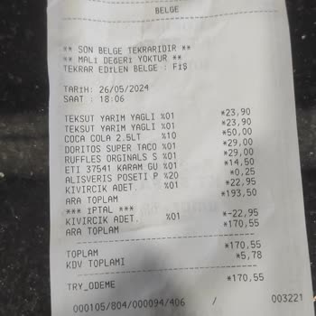 Trendyol Hızlı Market Yanlış Sipariş Mağduriyet!