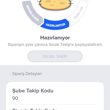 Domino's Pizza Yine Aynı Sorun: Sipariş Gecikmesi Ve İlgisizlik