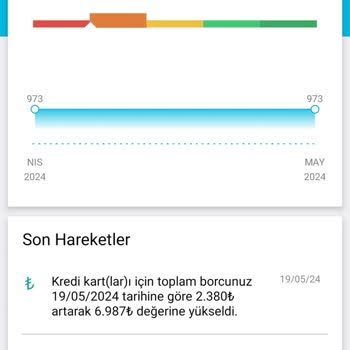 Findeks Puan Güncelleme Talebi