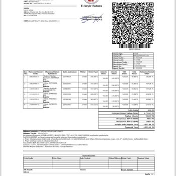 Lcw.com Tutarsızlığı Bu