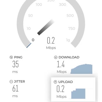 Gıbırnet Sürekli Kopan İnternet Ve Hız Problemi