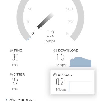 Gıbırnet Sürekli Kopan İnternet Ve Hız Problemi