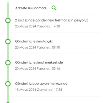 Kolay Gelsin Yanlış Adres Sorunu Ama Adresin Yanlış Olmaması