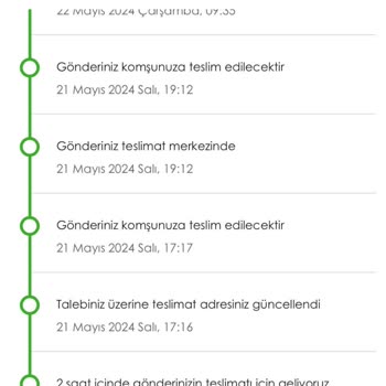 Kolay Gelsin Yanlış Adres Sorunu Ama Adresin Yanlış Olmaması