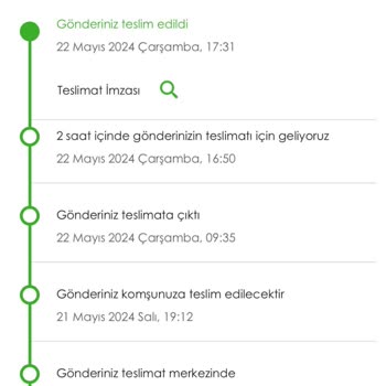 Kolay Gelsin Yanlış Adres Sorunu Ama Adresin Yanlış Olmaması