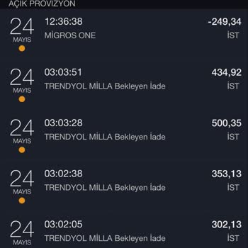 Trendyol İadede Eksik Ödeme