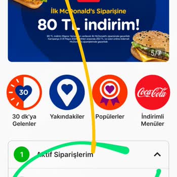 Migros Yemek Mağduriyeti - Teslim Edilemeyen Sipariş