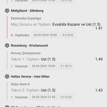 Spinco Sebepsiz Yere Kupon Kazancıma Çöktü