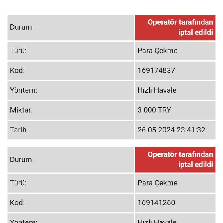 Betwild Paramı El Konuldu