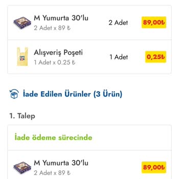 Şok Marketler Kınama