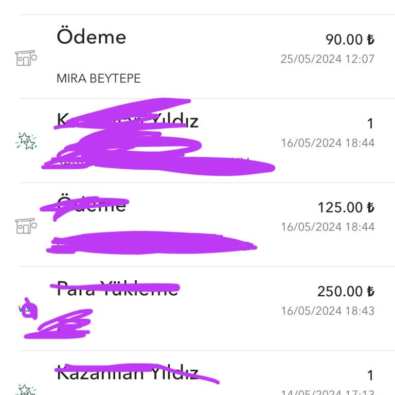 Beytepe Starbucks Kendi Oluşturduğu Sorunumu Çözmedi!