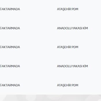 PTT Kargo Anadolu Yakası Kargo Teslim Problemi