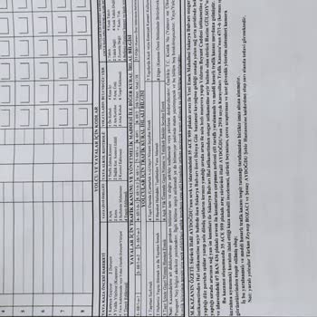 Bereket Sigorta Pişmanlıktır Sorunumu Çözmüyorlar