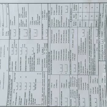 Bereket Sigorta Pişmanlıktır Sorunumu Çözmüyorlar