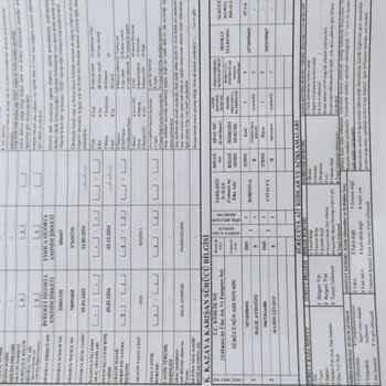 Bereket Sigorta Pişmanlıktır Sorunumu Çözmüyorlar