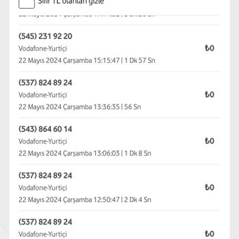 Vodafone Yurt Dışı Araması Yapmadığım Halde Haksiz Yere Ücret Ödedim