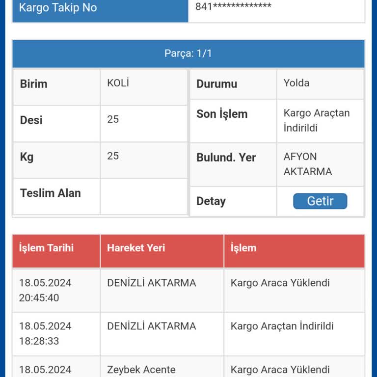 Sürat Kargo Denizli Aktarmada Bulunan Kargomun Durumunu Bilen Yok