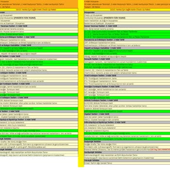 Medical Park Hastanesi Maltepe Check Up