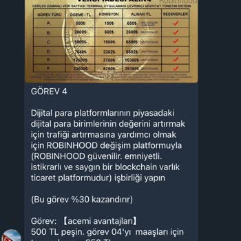 Cashbiz.sbs Telegram Grupları Üzerinden Sahte Görevler Ve Para Aklama Tehlikesi